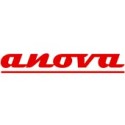 anova